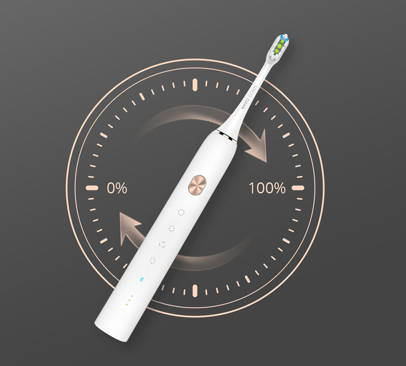 Электрическая зубная щетка Xiaomi Soocas X3 Clean Electric ToothBrush Upgraded