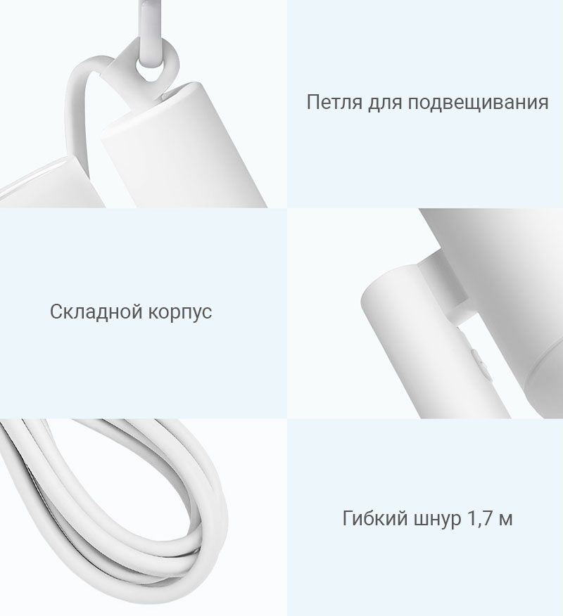Фен Xiaomi Mijia Negative Ion Hair Dryer (CMJ02LXW)