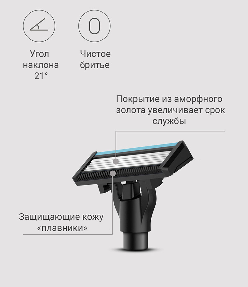Набор сменных лезвий для станка Xiaomi Mijia Razor H300 (4 штуки)
