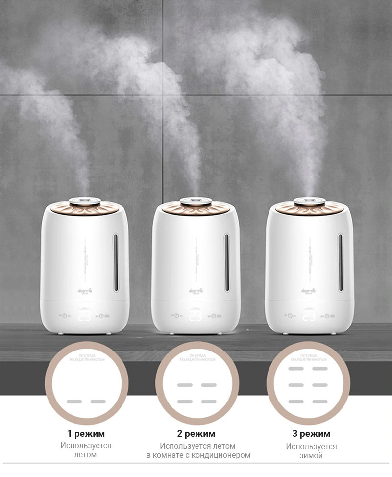 Увлажнитель воздуха Xiaomi Deerma Air Humidifier 5L (DEM-F600)