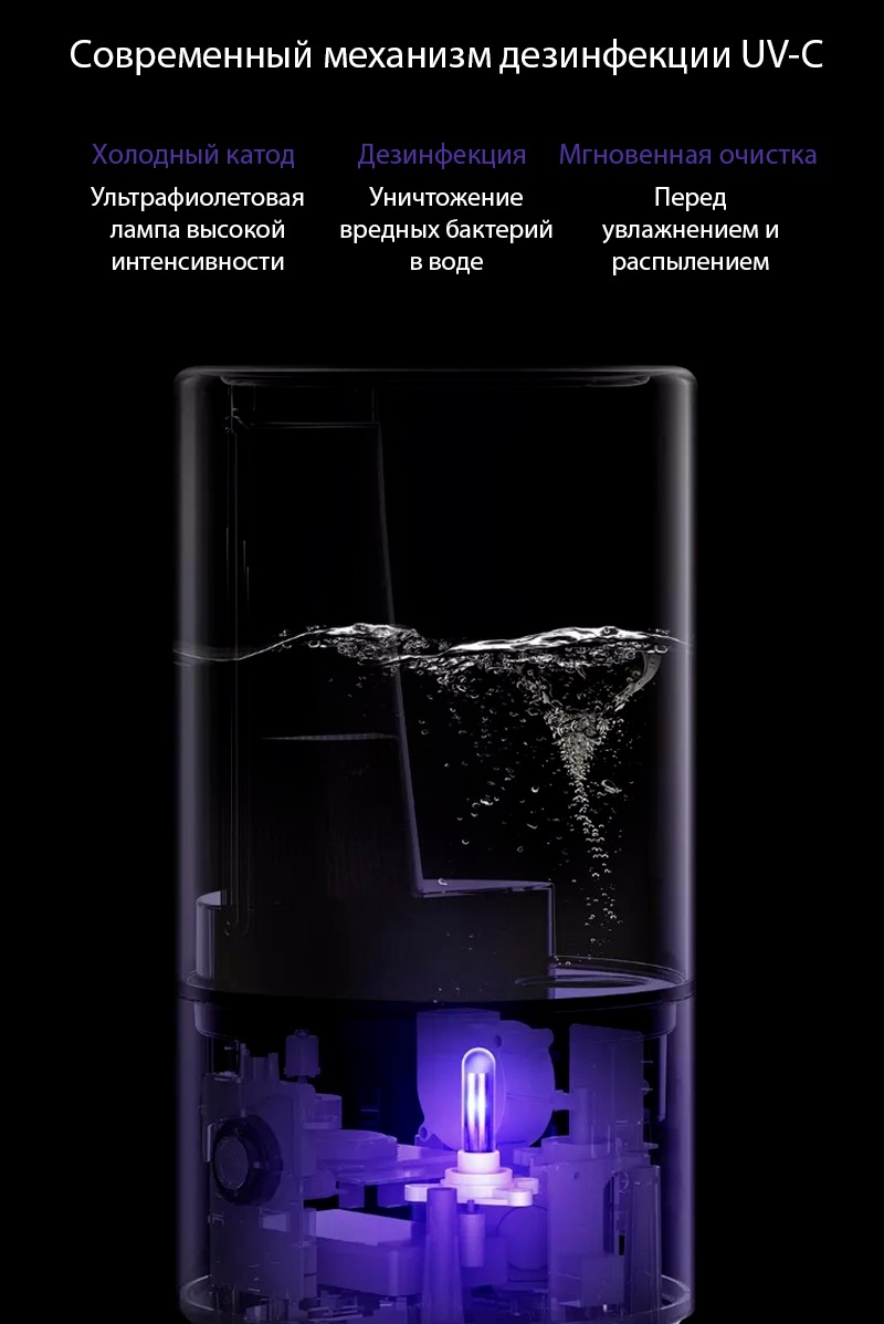 Увлажнитель воздуха Xiaomi Mi Sterilization Humidifier EU (ZNJSQ01DEM)