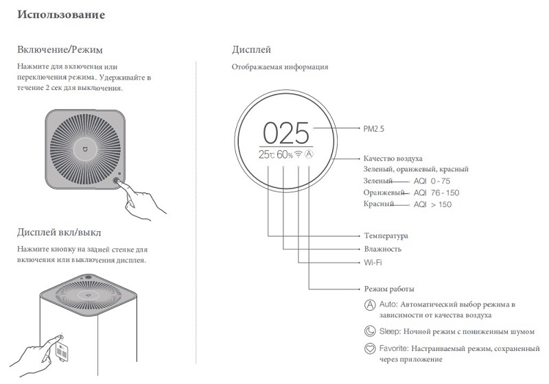 Очиститель воздуха Xiaomi Mi Air Purifier Pro (China Version) (AC-M3-CA)