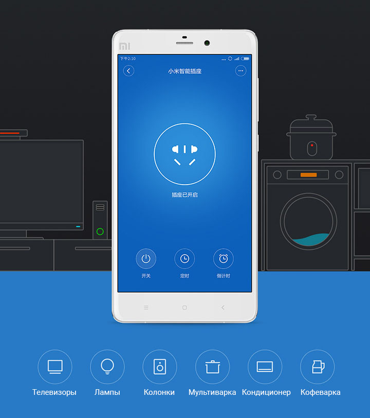Умная Wi-Fi розетка Xiaomi MiJia Smart Power Plug Basic Edition (ZNCZ04CM)