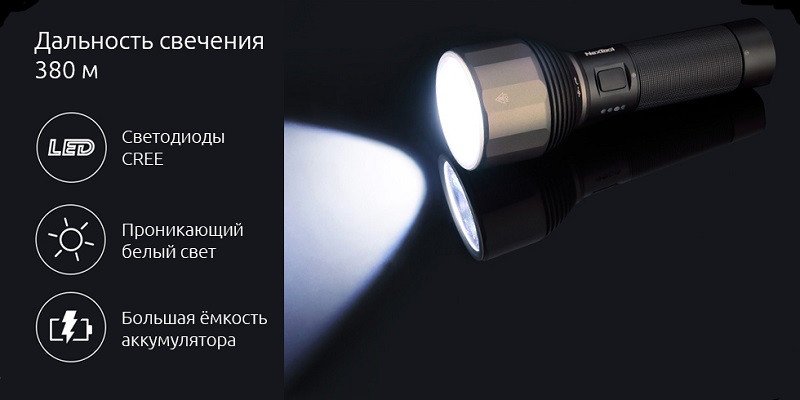 Светодиодный фонарик NexTool 2000lm 5000mAh 6061-T6