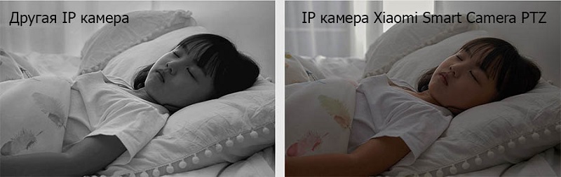 IP-камера Xiaomi Mi Smart Camera 2K (PTZ Version) (MJSXJ09CM)