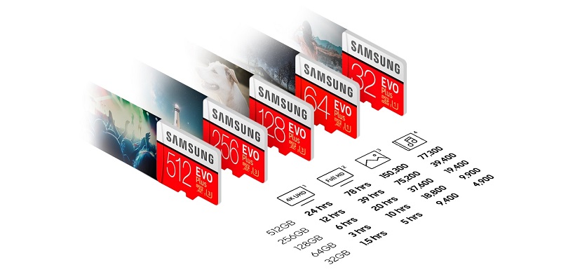Карта памяти MicroSDXC Samsung 512GB Class 10 Evo Plus UHS-I (100/90 Mb/s) (MB-MC512GA/RU)