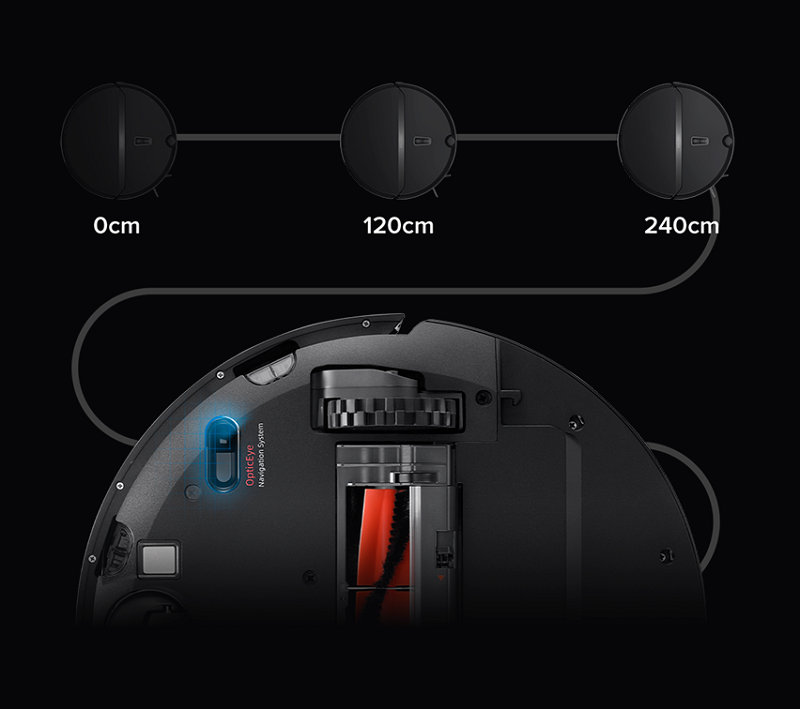 Робот-пылесос Xiaomi Roborock E5