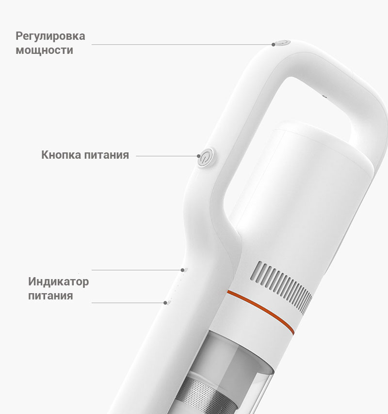 Пылесос Xiaomi Roidmi F8 Storm Vacuum Cleaner (XCQ01RM)