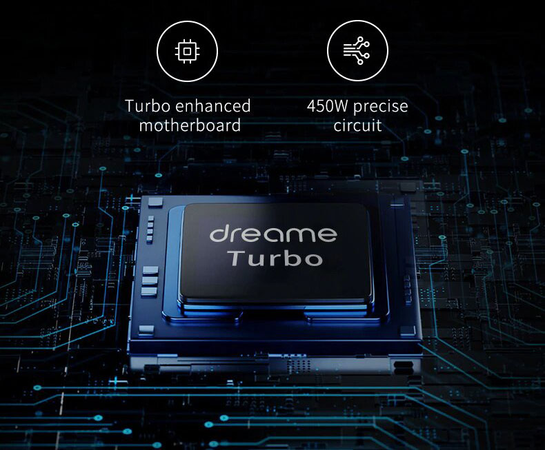 Пылесос Xiaomi Dreame V10 Boreas Vacuum Cleaner (VVN3)