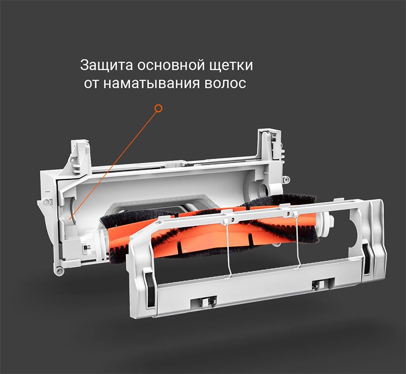 Робот-пылесос Xiaomi Mijia Robot Vacuum Cleaner (China Version) Русский язык