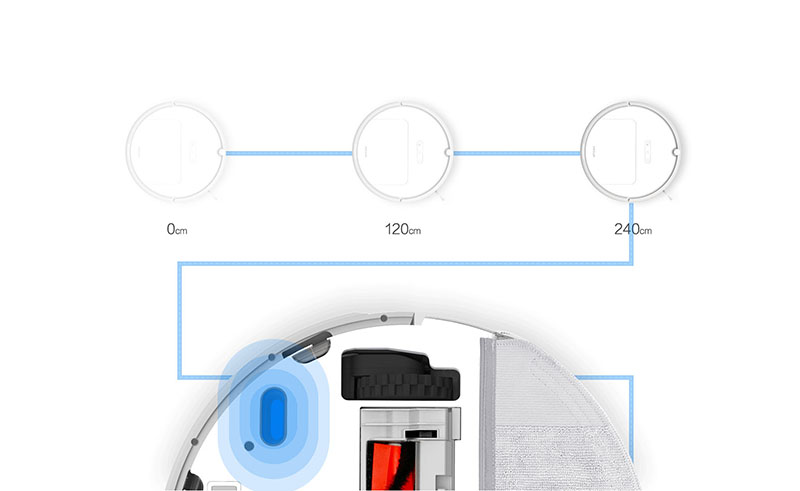 Робот-пылесос Xiaomi Xiaowa Roborock E202-00 Robot Vacuum Cleaner (Русская версия)
